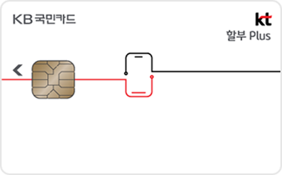 card_kt_15